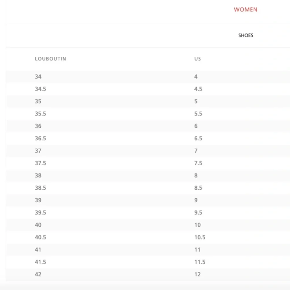 Christian Louboutin Cherry Red Scalopump 85MM Fraise Suede Heels 37.5 - Picture 12 of 12